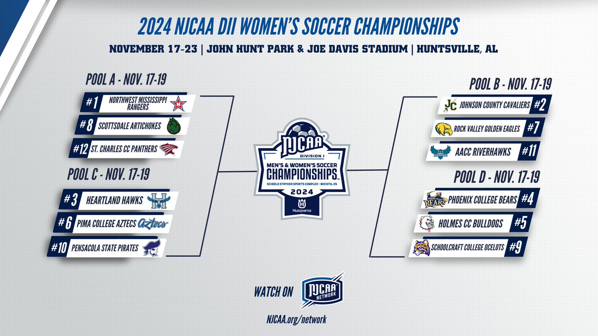 NJCAA Soccer tweet media