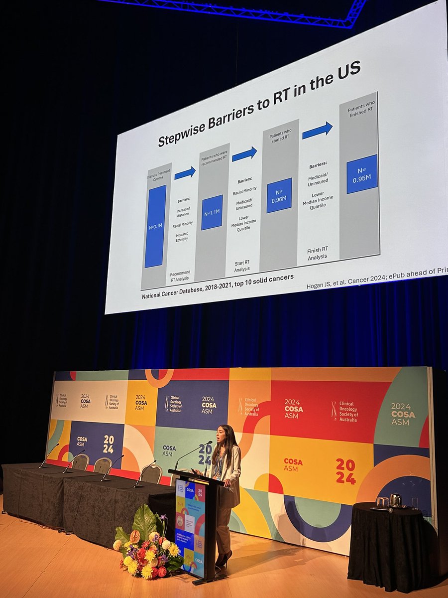 Huge geographical disparity in ☢️ access 🌍 and step wise impacts on outcomes especially in cancers highly treatable by RT like cervical cancer which despite vaccination need for Rx 📈 in coming decades. 

🙏<a href="/daniellerodin/">Danielle Rodin</a> on inspiring work and talk <a href="/COSAoncology/">COSA</a> #COSA24