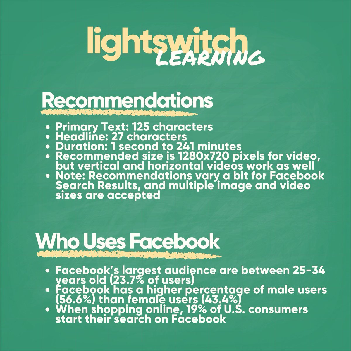 lightswitchbiz's tweet photo. You might be a pro at using Facebook for your own account, but what about for your business?

Lightswitch put together a few tips and tricks on how to best get started. 

Learn more at https://t.co/u6uuerijAe!

#videopartner #creativepartner #Facebook https://t.co/ydY0VcbxY6