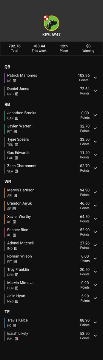 Key_Lay47's tweet photo. @TheDoc5 I have this nightmare of a BBM team - 792 https://t.co/z1boTB6daW