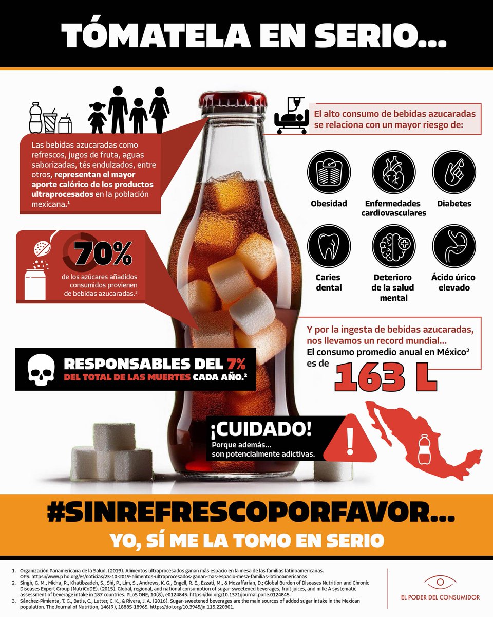 🥤⚠️🧃En promedio, las y los mexicanos consumen 163 litros de refresco por persona al año, lo cual contribuye directamente a la prevalencia de sobrepeso y obesidad, dos de los principales factores de riesgo para #diabetes.

#DíaMundialdelaDiabetes
#SinRefrescoPorFavor