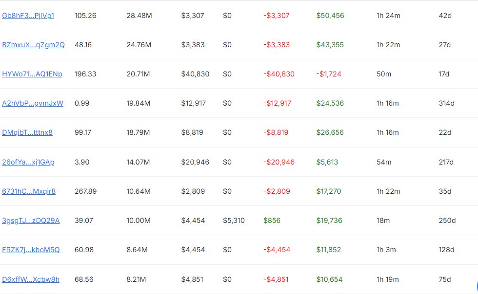 Stalkchain tweet media