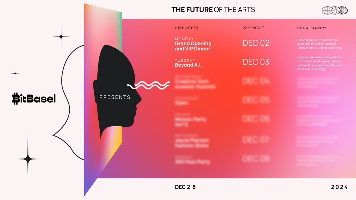 Join us on Tuesday, December 3rd, for Beyond AI: Miami Art Week Family Office Forum during Miami BitBasel 2024 🔥

During the event at Sagamore Hotel in Miami South Beach, explore the future of creativity with groundbreaking discussions on how AI is transforming the world of art