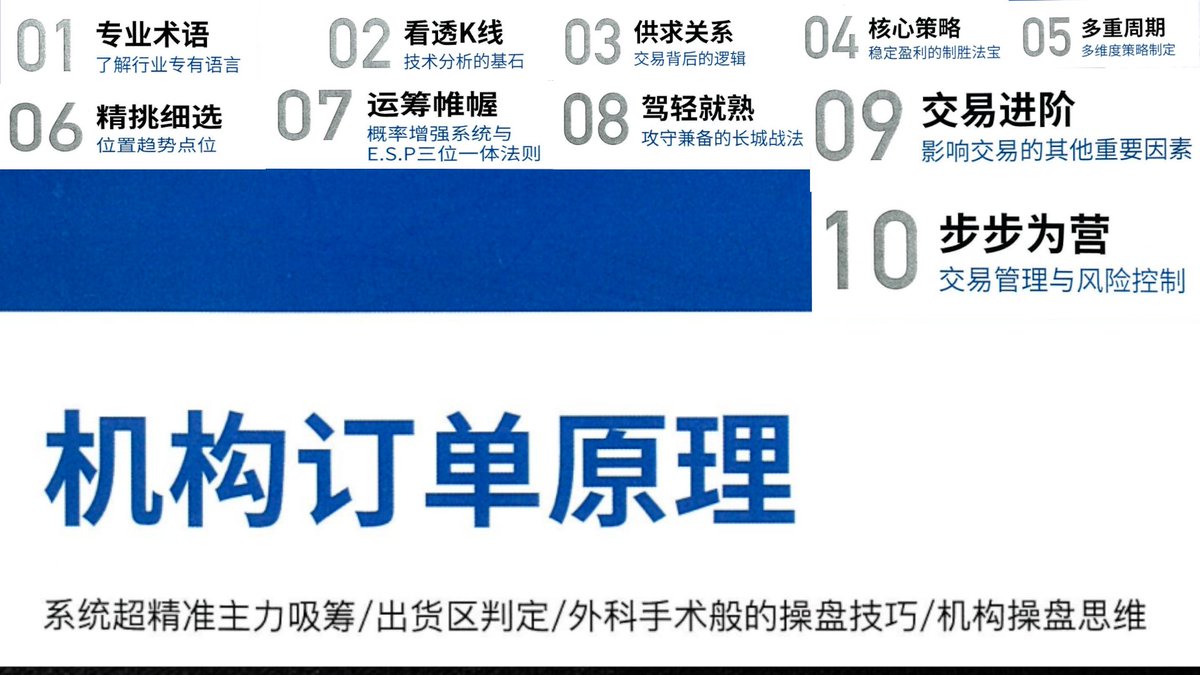 Payment_Talk's tweet image. 👍《机构订单原理》揭秘市场背后的机构操作逻辑，深度分析订单流和资金动向，帮助投资者识别主力意图，从而优化交易策略。适合想理解市场操盘核心的读者。

有需要《机构订单原理》的朋友，请点赞+关注+转发，然后在 评论区留下“您的邮箱”😍

我会按照先后顺序把资料发到您的邮箱里。