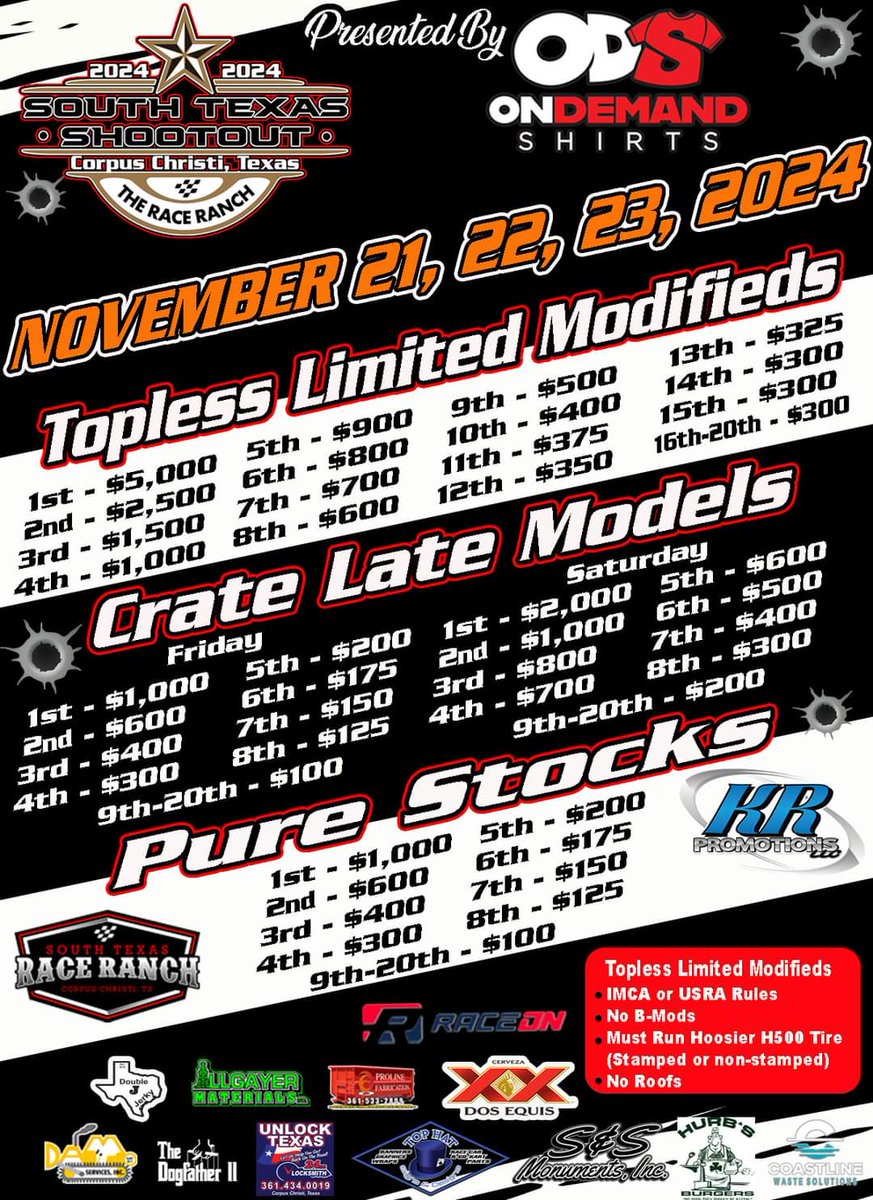 South Texas Shootout
South Texas Race Ranch
Corpus Christi, TX
Fri-Sat, Nov 22-23, 2024
Topless USRA Limited Modified/IMCA Southern Sport Mod $5,000