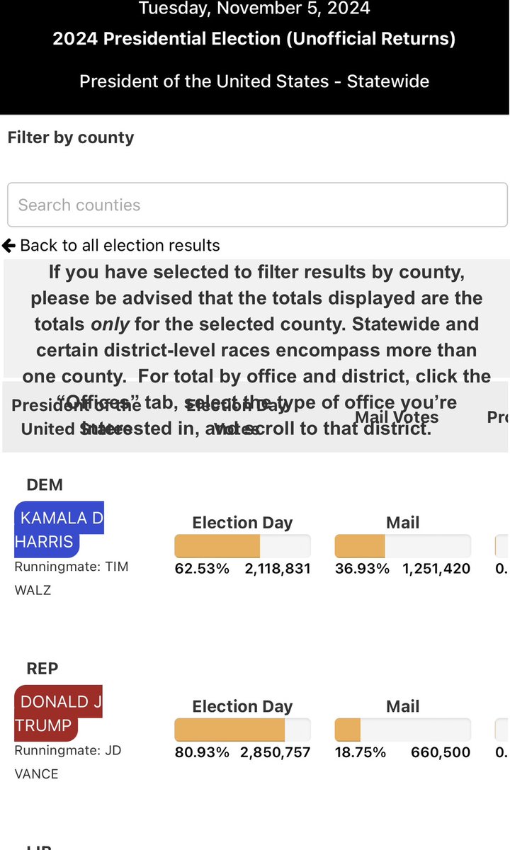 119th Congress tweet media