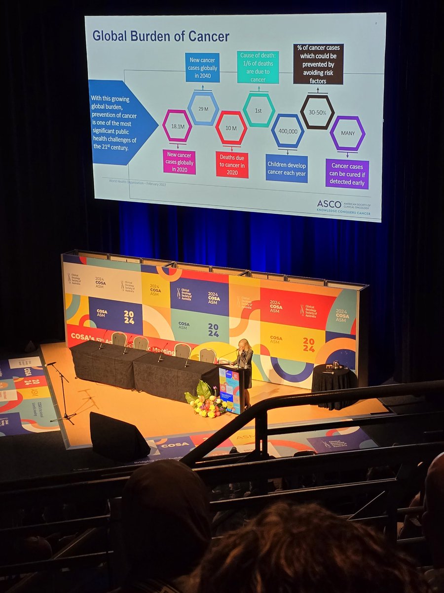 Great to see the work done by COSA and ASCO in improving equity in cancer care, particularly with access to clinical trials #cosa24