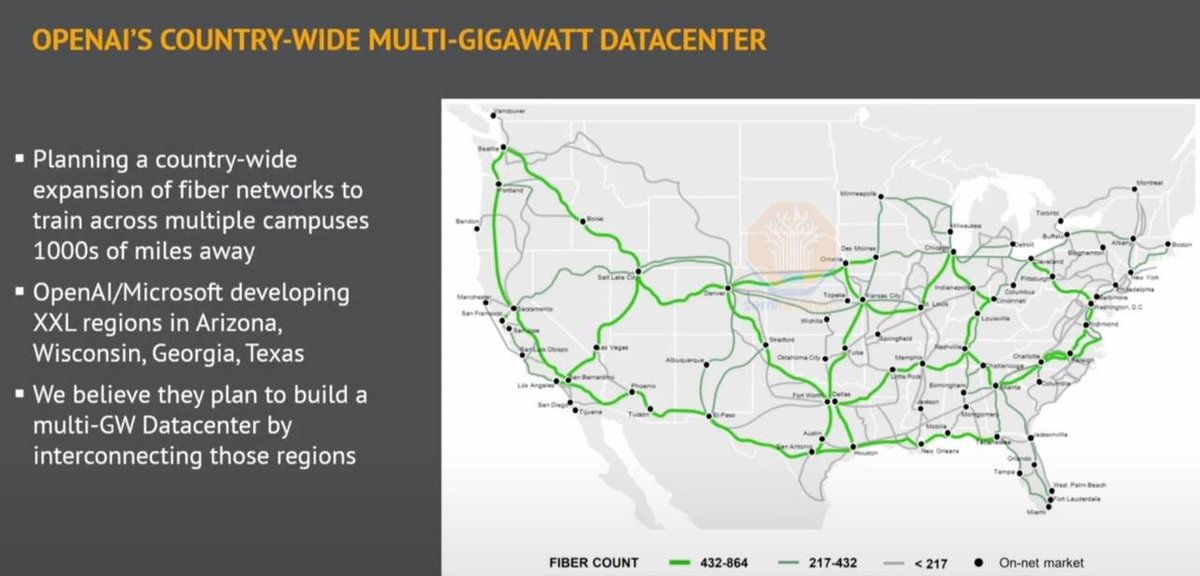 Muhtasham9's tweet image. 