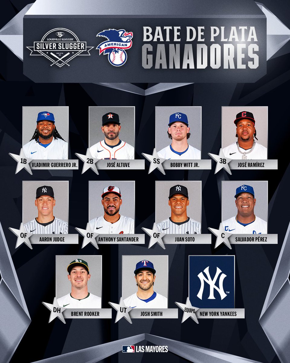 ¡Calidad máxima! 💯 Estos peloteros fueron los ganadores del Bate de Plata de la Liga Americana. 💪