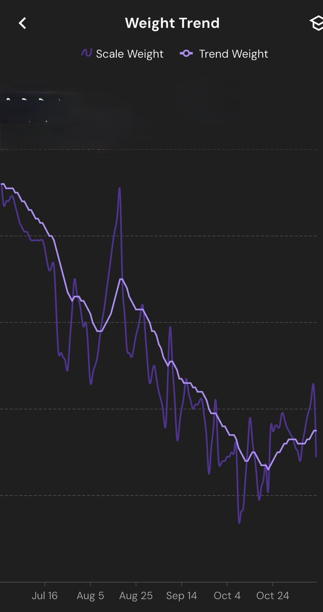 Vic 🌮 tweet media