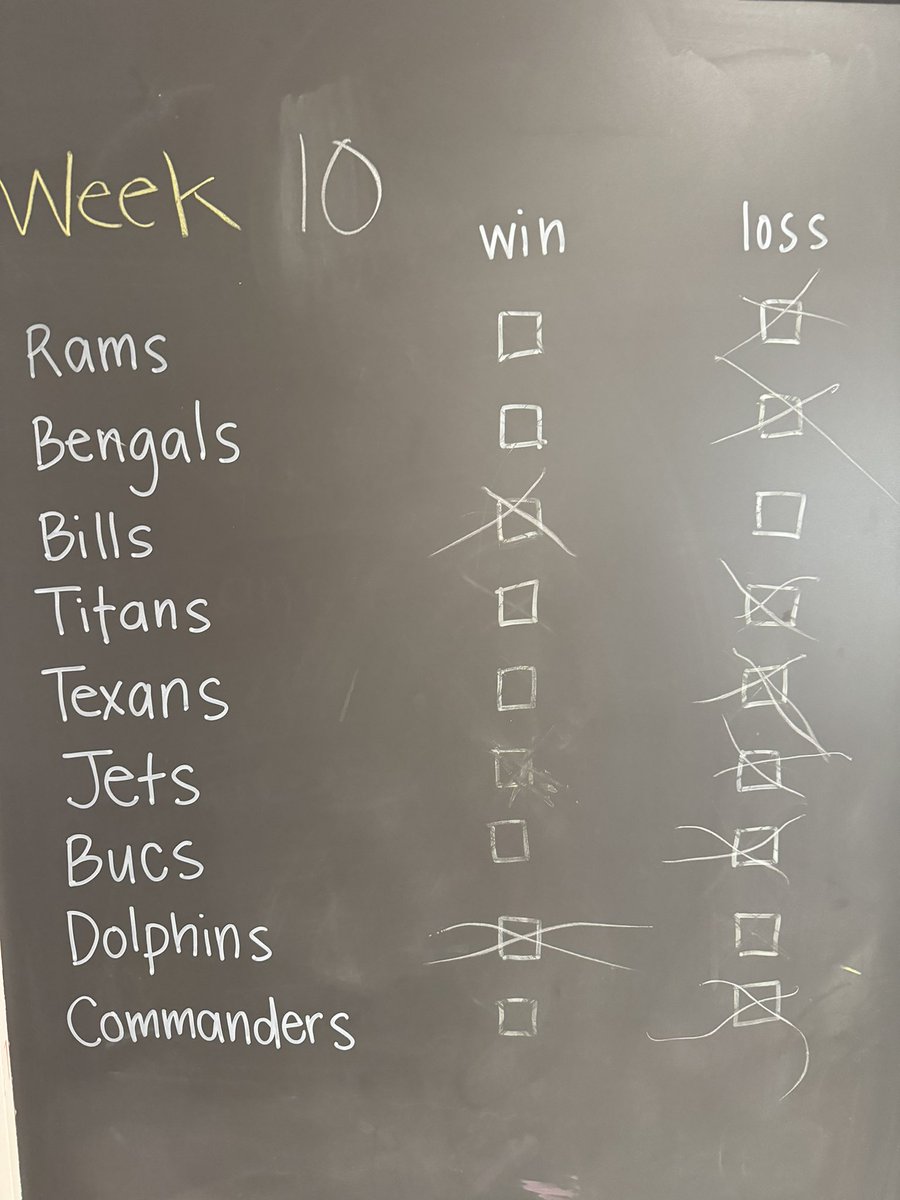 Ryan Fitzpatrick tweet media