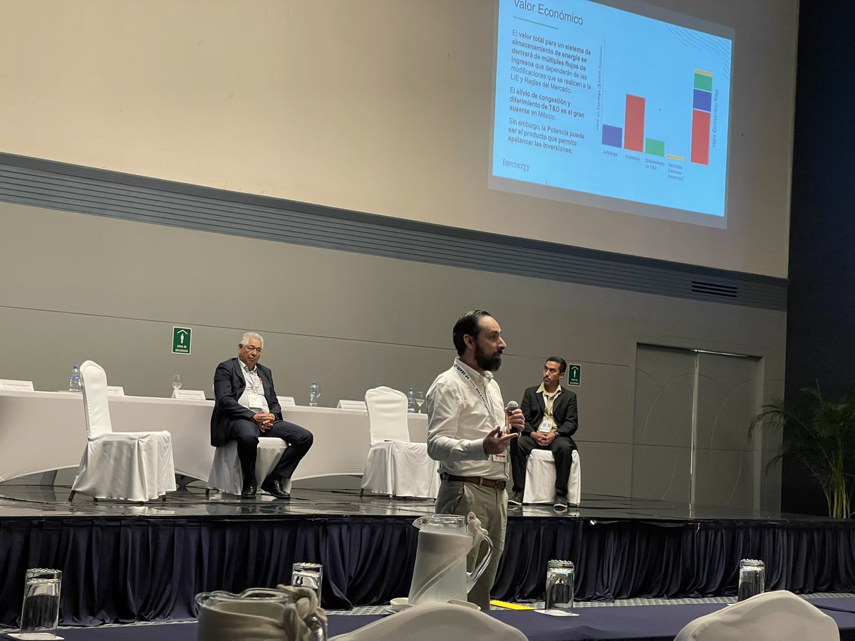 This week at <a href="/ieee_pes/">IEEE Power & Energy Society</a> Generation, Transmission &amp; Generation Latin America  Conference I had the opportunity to share practical experiences integrating variable renewable energy sources with colleagues from Mexico, Central and South America. #GTDLA #ieeepes #powersystems #BESS