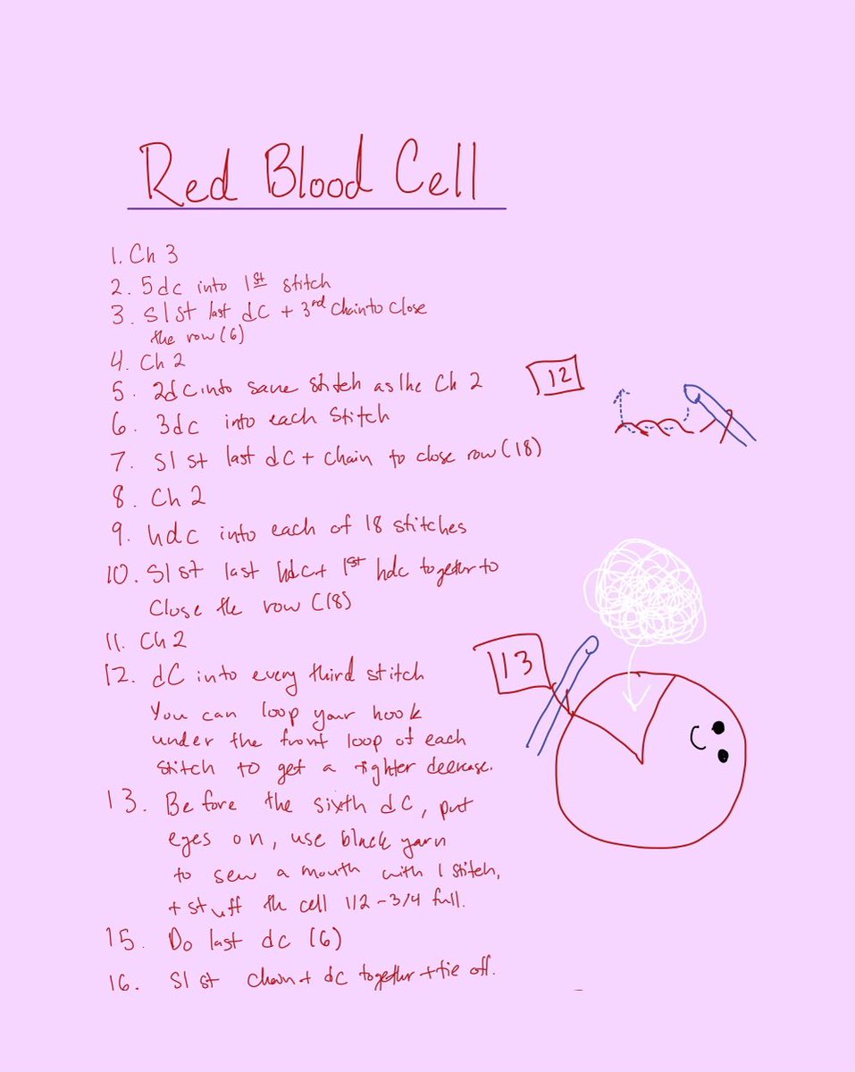 Claresh99's tweet image. My first self-patterned crochet pathology key chain! Pattern included in pictures. #Pathart #crochet