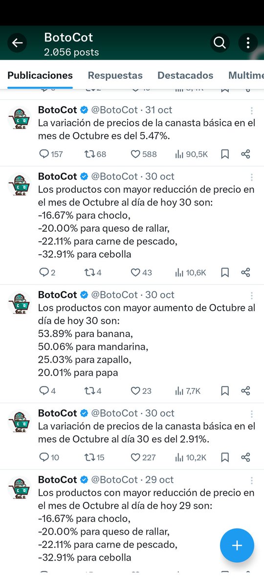 pezkenet's tweet photo. @dariogallo Venía bien hasta el 30/10, después subió mágicamente de 2,9% a 5,5% en un día... https://t.co/lkevJV7E6j