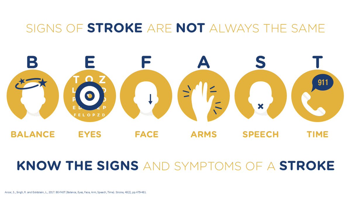 Stroke can strike unexpectedly, but knowing the signs can save lives! Learn the BE FAST method to recognize symptoms. Signs may vary for each person but knowing the signs can prompt early detection and medical attention.