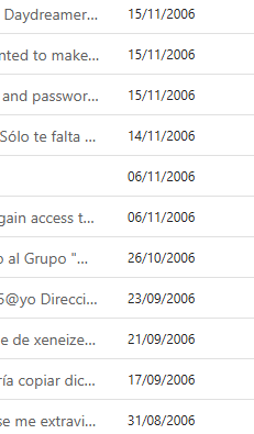 Angel Mendoza (@osamitafr) on Twitter photo Aguante Hotmail y no borrar un carajo! Aguante Hotmail y no borrar un carajo!