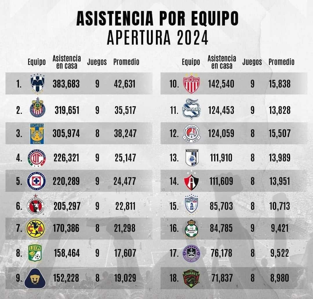 TLDO (Tu Lider De Opinión) tweet media