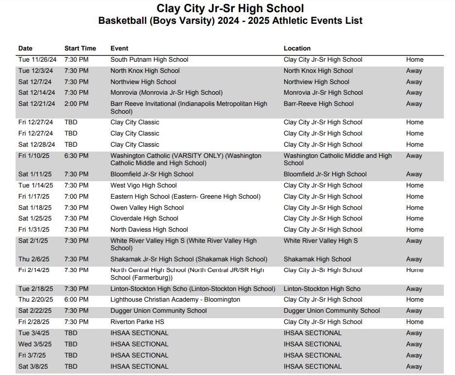 Ethan Edwards (@ethanee35) on Twitter photo Ethan Edwards #35 Forward / Center 6'5 - Senior
Clay City High School Basketball Schedule
@coachsales <a href="/coachgraves/">Josh Graves</a> <a href="/coachspru/">John Spruance</a> <a href="/coachstangouard/">Stan Gouard</a> @adeez03 <a href="/BRamseyKSR/">Brandon Ramsey</a> <a href="/TrineThunderMBB/">Trine MBB</a> <a href="/CoachHamm_/">Tyler Hammond</a> <a href="/ClayCityBBball/">Bradi Oberholtzer</a> Ethan Edwards #35 Forward / Center 6'5 - Senior
Clay City High School Basketball Schedule
@coachsales <a href="/coachgraves/">Josh Graves</a> <a href="/coachspru/">John Spruance</a> <a href="/coachstangouard/">Stan Gouard</a> @adeez03 <a href="/BRamseyKSR/">Brandon Ramsey</a> <a href="/TrineThunderMBB/">Trine MBB</a> <a href="/CoachHamm_/">Tyler Hammond</a> <a href="/ClayCityBBball/">Bradi Oberholtzer</a>