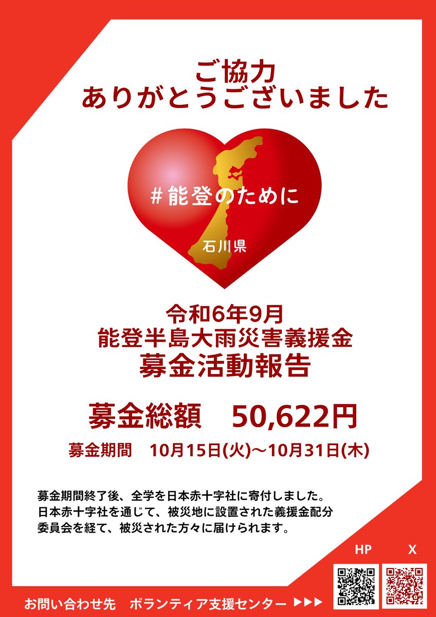 seikei_vc's tweet photo. 令和6年能登半島大雨災害について、学内での募金活動期間が10月31日（木）に終了しましたので、以下のとおりご報告申し上げます。ご協力いただきまして誠にありがとうございました。

金　額：50,622円
寄付先：日本赤十字社
お問い合わせ先：ボランティア支援センター https://t.co/BDGsZm6OiG