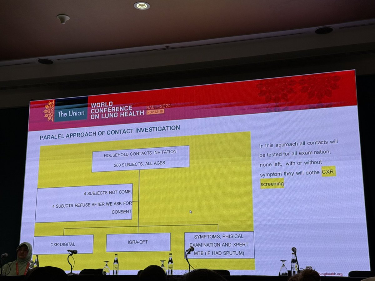 X-ray is a critical investigation for latent TB infection management, and now #AI is enabling X-ray interpretation at Primary Health Care centers. Enlightening insights from Indonesia, happening now. <a href="/qure_ai/">Qure.ai</a> <a href="/UnionConference/">The Union Conference</a> <a href="/erlinaburhan/">Erlina Burhan (EB)</a> <a href="/QIAGEN/">QIAGEN</a>