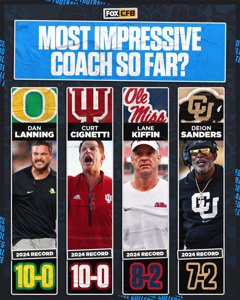 FOX College Football tweet media