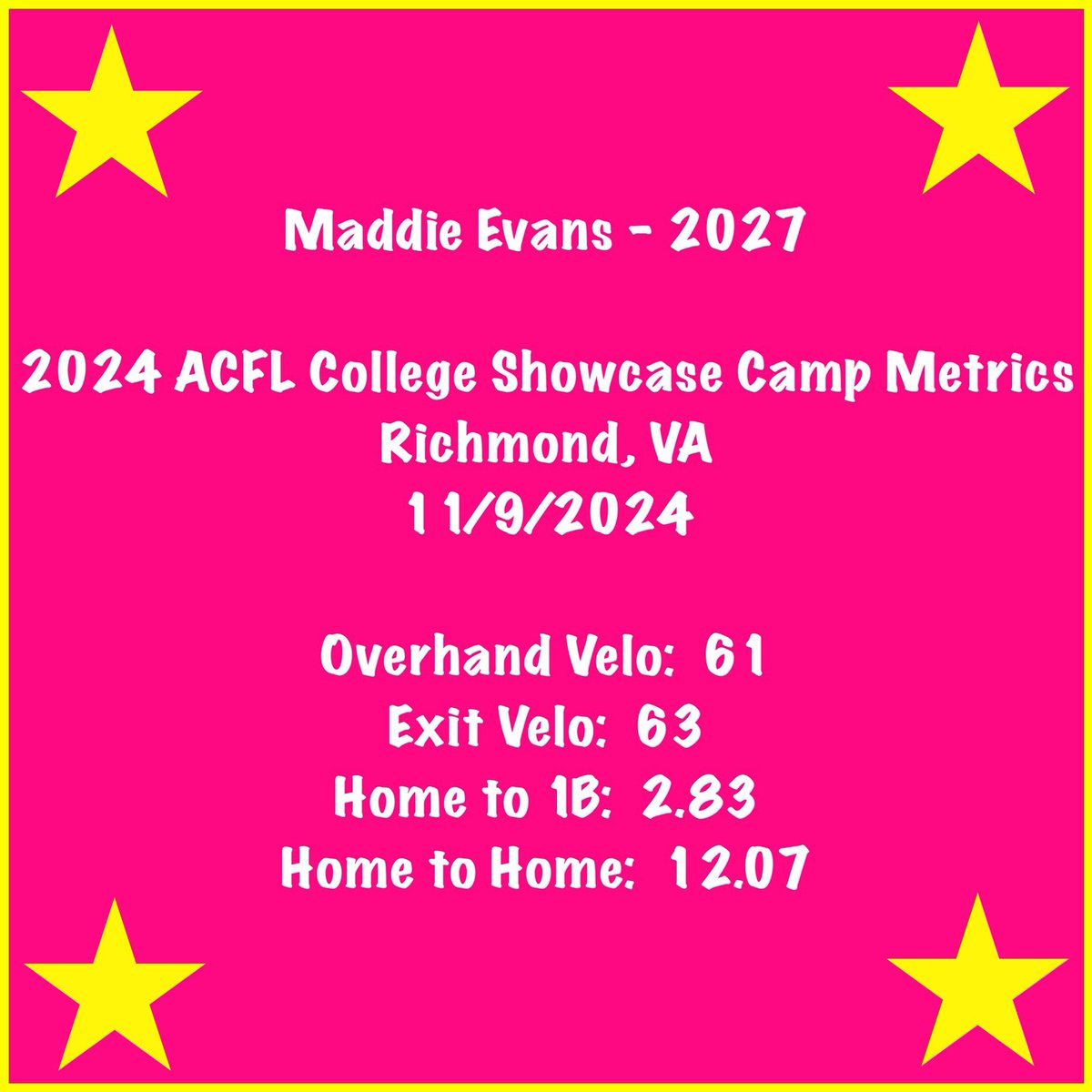 #2027
#softballmetrics 
#ACFL Fall College Showcase