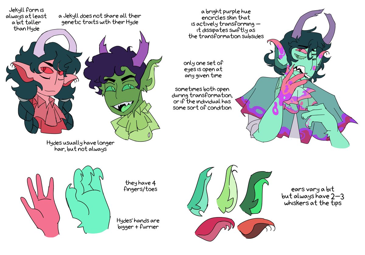 celestetcetera's tweet photo. One of my hobbies is designing aliens based off random themes. So here’s a whole race of aliens inspired by Jekyll &amp; Hyde https://t.co/rY2tnVJY6R