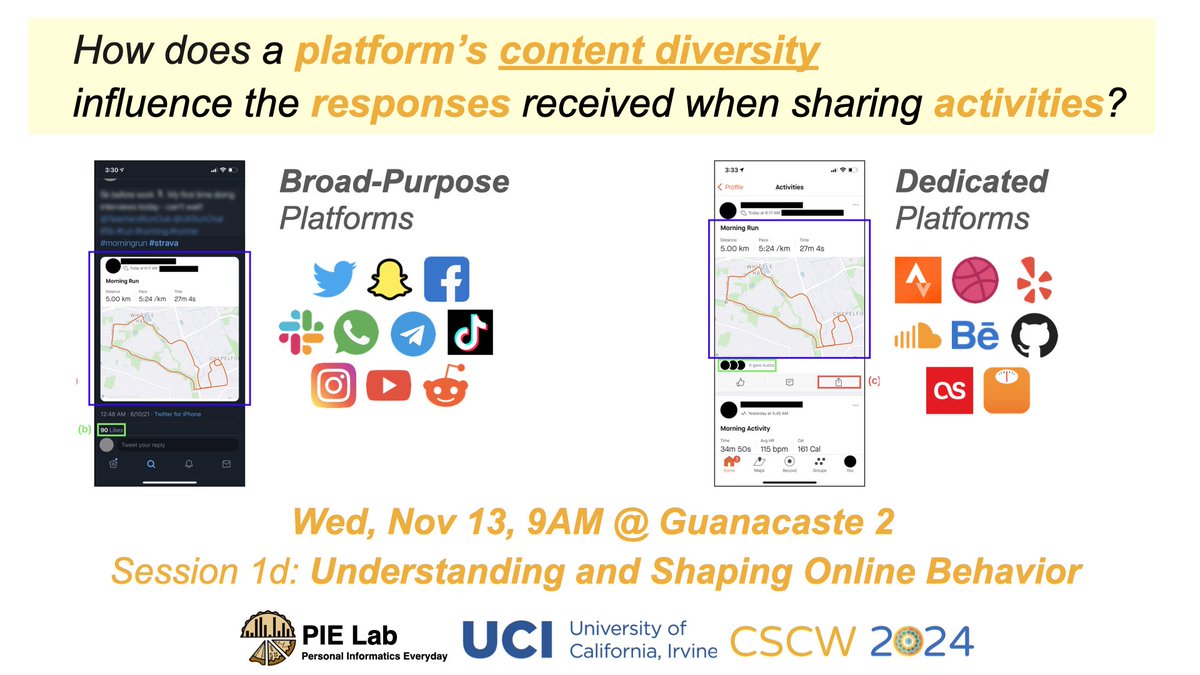 🤔📊 Ever wonder if your workout gets more love on Strava than on Twitter? Or if your art hits different on Dribbble?

#CSCW2024 friends - Join our presentation 9AM to discover how response patterns differ across platforms! 
Paper: bit.ly/cscw2024-which…
