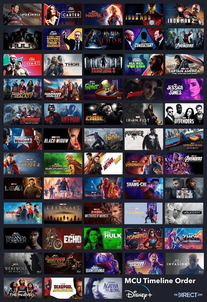 Marvel Menfess tweet media