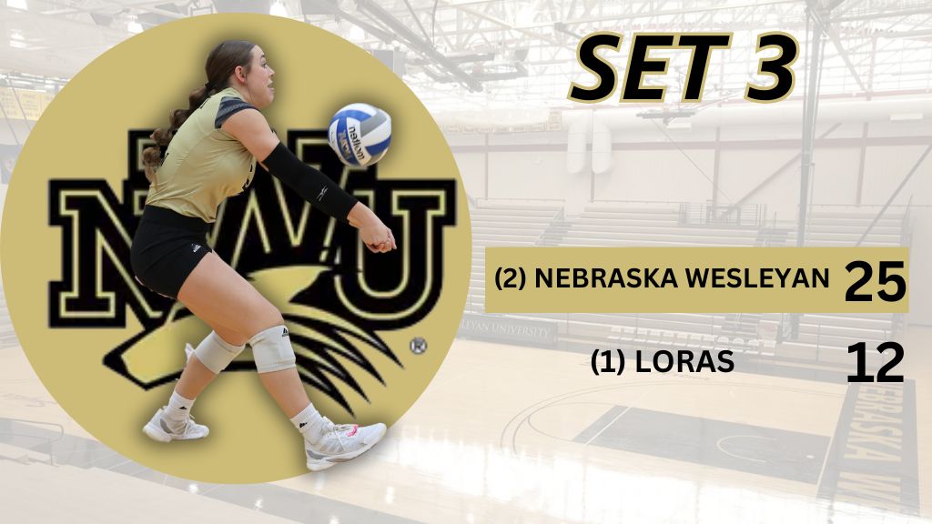 Nebraska Wesleyan University Athletics tweet media