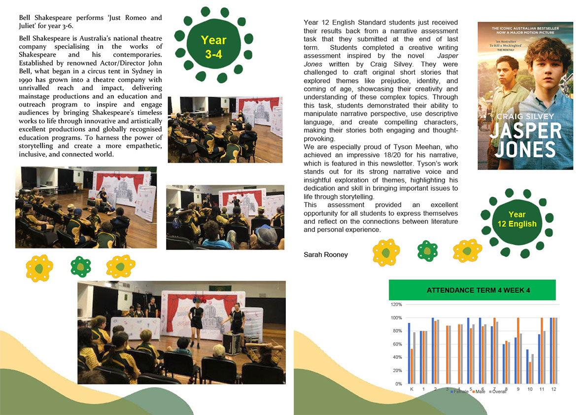 Menindee C. School tweet media