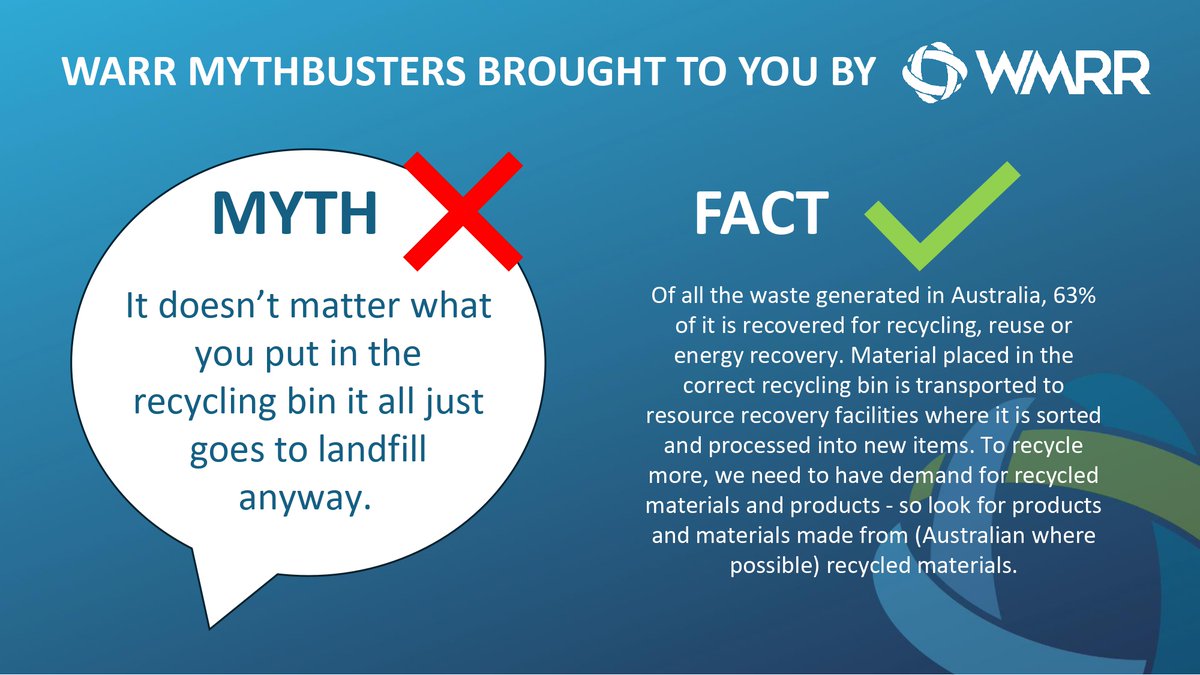 Busting myths this National Recycling Week #wmrr #warr #recyclingweek #recycling #waste #myths #landfill
