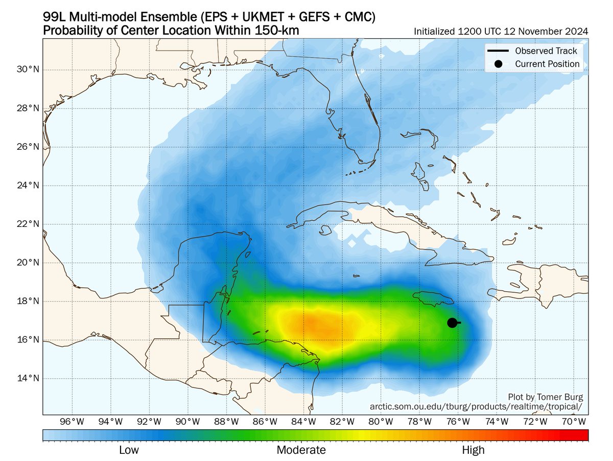 burgwx's tweet image. Super-ensemble plots are now running live for invest 99L.

Confidence is growing in a hurricane which may directly impact Central America. Potential impacts in Florida depend on its track and intensity.

More invest 99L model data on my site: arctic.som.ou.edu/tburg/products…