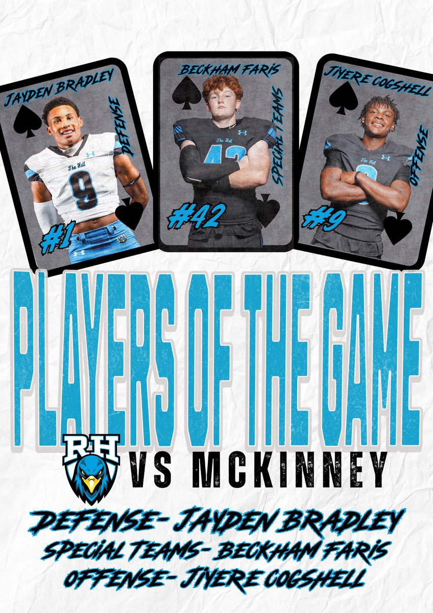 Rock Hill Blue Hawks Football tweet media