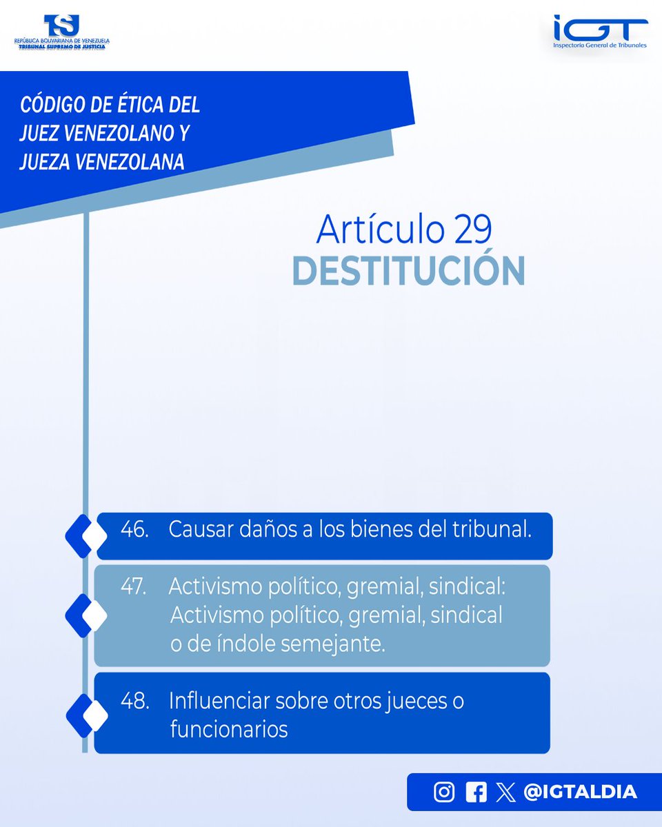 IGTaldia's tweet photo. Ilícitos Disciplinarios establecidos en el Código de Ética de la Jueza y el Juez venezolano:
Art. 29: Destitución
#IGTAlDia⚖️
#ConoceLaLey https://t.co/sWKiYj7533