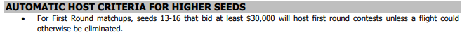 NathanielEaston's tweet photo. @JoshMNBCMT @westernaddress @NAIAFootballVSN Per the Championship Manual, a bid can't "win out" so long as the $30,000 was bid. DSU getting sent to Tech was not about money, it was about a lack of respect. I am not trying to beat a dead horse but I would like there to be some accountability this year. Wishful thinking https://t.co/Ag5xHck2sw