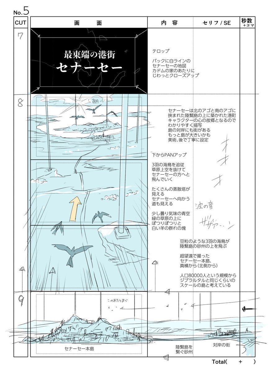 (まだ)存在しない劇場アニメ
「『天冥の標』第1部メニー・メニー・シープ」から(4/23)絵コンテ5～8
ここまでアバンタイトル
オムニフロラの暗闇に突っ込んでいって「天冥の標」(ドゥーン)とタイトルが出るのが気に入っています 
