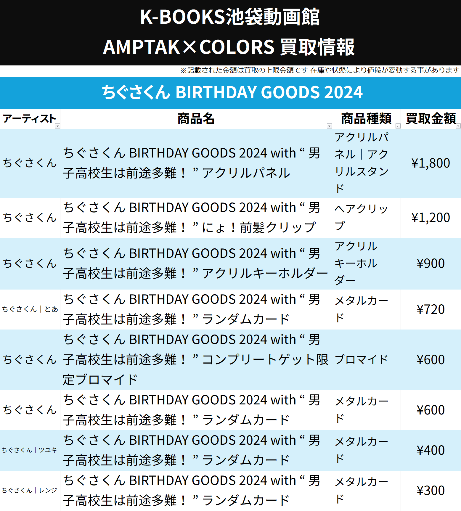 K-BOOKS 池袋動画館 動画1部門（歌い手・ゲーム実況） on X