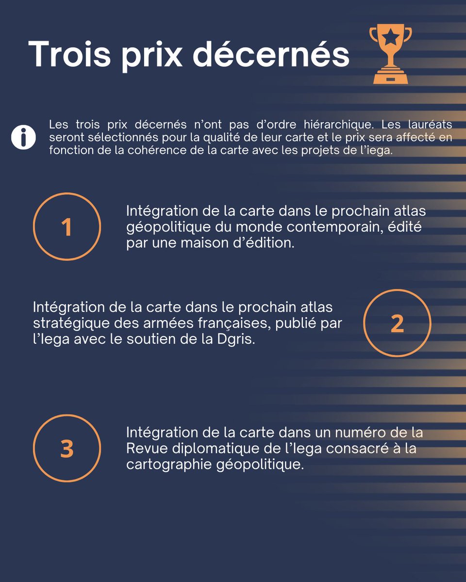 🗺️ Prix de la meilleure carte géopolitique

Vous êtes passionné(e) par la cartographie et l’analyse géopolitique ? Ce concours est fait pour vous !

📅 Date limite de soumission : 30 novembre 2024.

ℹ️ Toutes les informations sont à consulter par ici👇