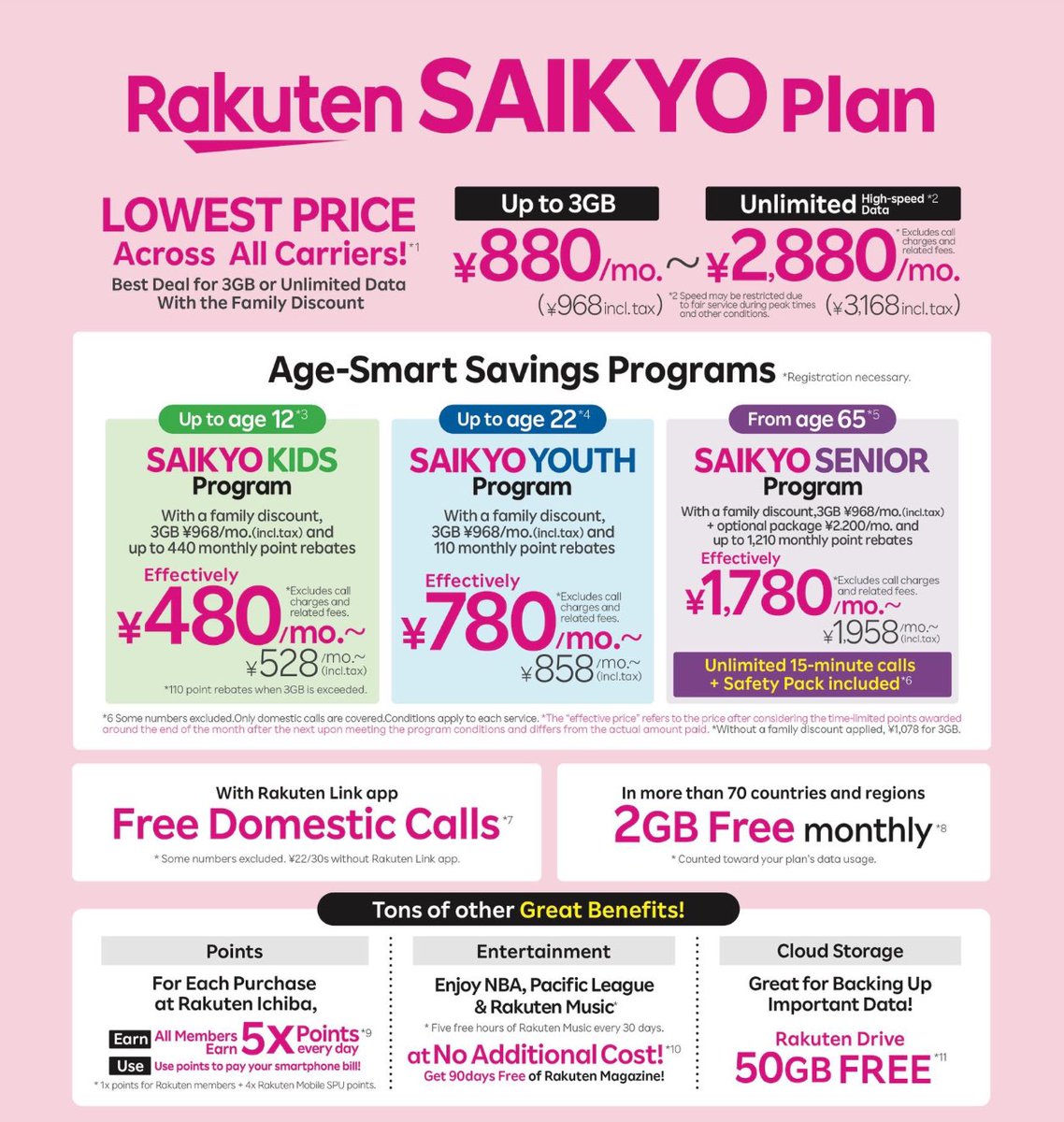 RM_Reffaral's tweet photo. If you wondering which mobile carrier to choose in Japan, please consider applying Rakuten Mobile through following URL😊

https://t.co/axNHqM3QZV…

#rakutenmobile #englishsupport #Japan https://t.co/LWNHxhRZaG