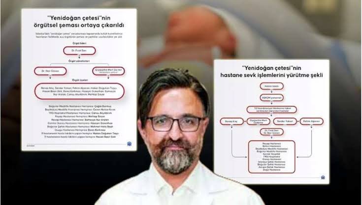 Yenidoğan Çetesi’nin yargılanmasına günler kaldı!

İstanbul’da sağlık sektöründeki açıklardan faydalanarak yeni doğan ünitelerini kiralayan ve masum bebeklerin hayatlarını riske atan, 12 bebeğin ölümüne ve çok sayıda bebeğin kalıcı engel almasına neden olan Yenidoğan Çetesi, 18