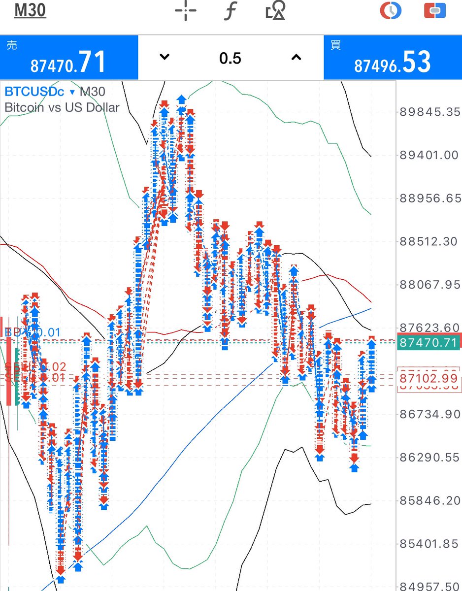 hokkaitaro_fx tweet media