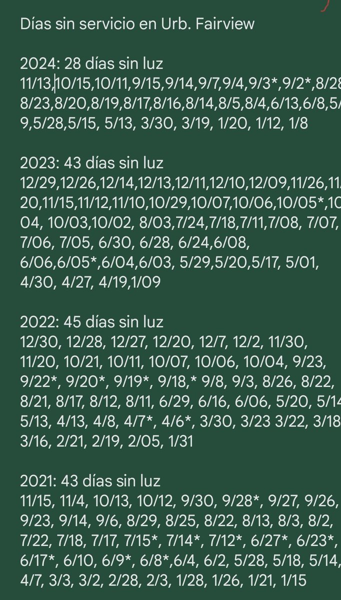 junolovebobby's tweet photo. @lumaenergypr sin luz en Urb. Fairview hoy 11/13/2024 a las 3:40am. 29 días sin luz en 2024, 43 días en 2023, 45 días en 2022 y 43 días en 2021.  #luma #fairviewsinluz #cupeysinluz https://t.co/7pV6bGQtGl