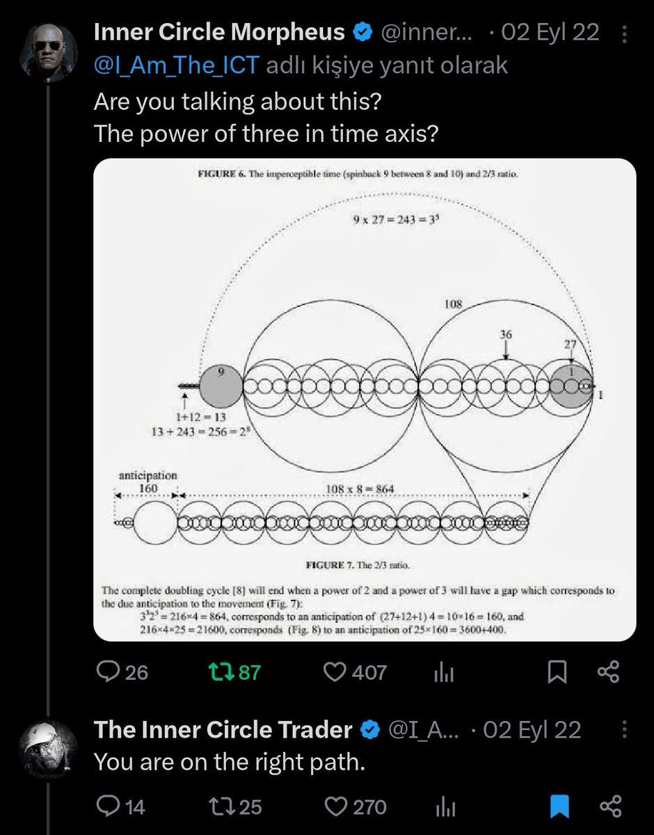 innercirclemorp's tweet photo. ⏰TIME DILATION THEORY

🟢Time Expansion
🟢Time Contraction
🔴Time Distortion https://t.co/8BSkGnqrwS