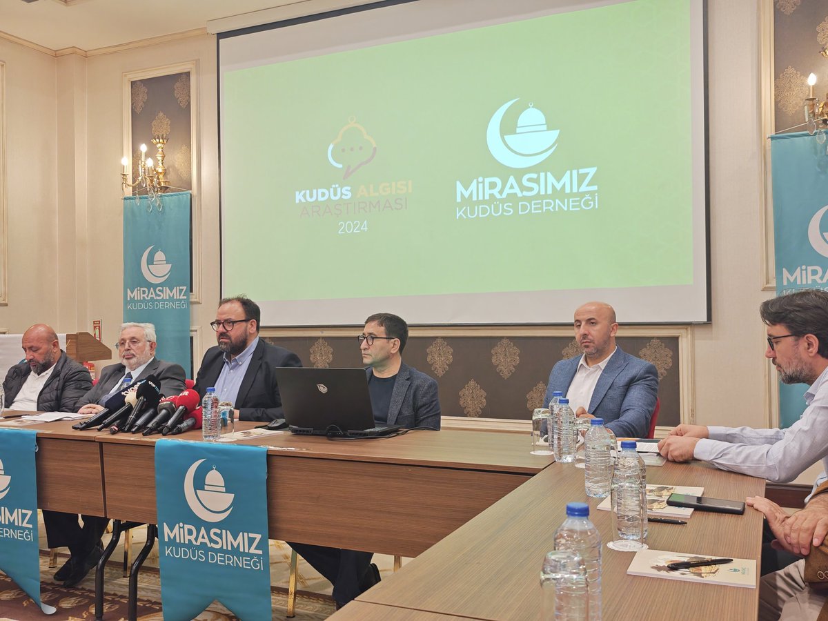 Türkiye’de Kudüs Algısı Araştırması: Türkiye Cumhuriyeti Vatandaşlarının Kudüs ve Mescid-i Aksa Hakkındaki Düşünceleri ve İlişkileri Araştırması, <a href="/mirasimiz/">Mirasımız Kudüs Derneği</a>  Kudüs Derneği için Prof. Dr. <a href="/zekeriyakursun/">Zekeriya Kurşun</a> ve Prof. Dr.  <a href="/mahmuthakin/">Mahmut Hakkı Akın</a> danışmanlığında, ARGETUS Araştırma tarafından