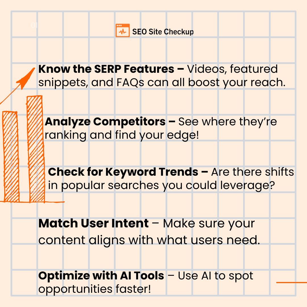 Seositecheckup's tweet image. It’s all about understanding and #analyzingSERPs! Learn how to use #SERPinsights to #optimize your content, #trackcompetitors, and target the right #keywords. Start boosting your #searchvisibility today! 🚀

Learn more: buff.ly/3o4oHAe

 #KeywordResearch #seositecheckup