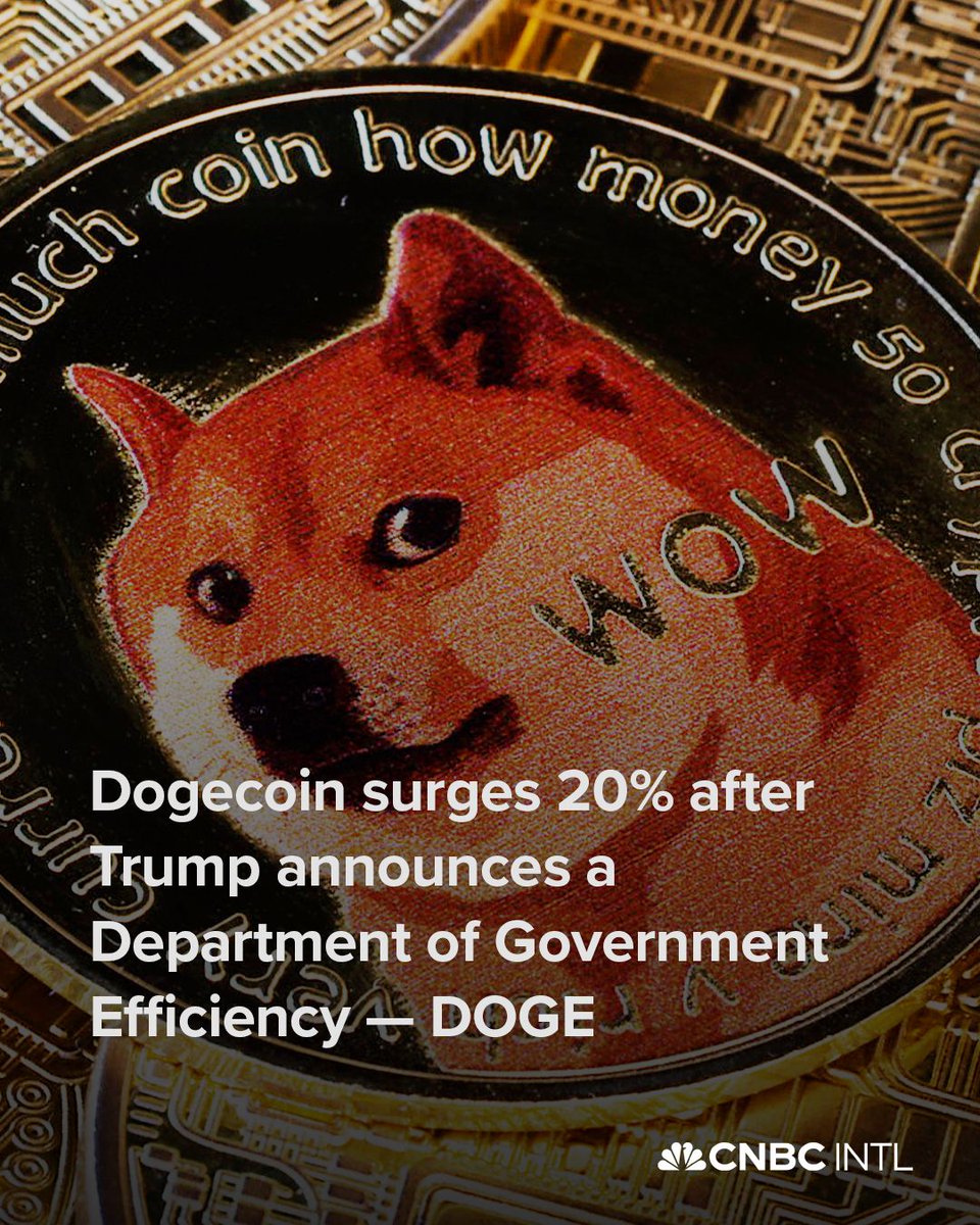 Dogecoin shot higher on Tuesday, extending its postelection surge after  President-elect Donald Trump formally announced the creation of the  Department of Government Efficiency, which he referred to as “DOGE” in his  statement.