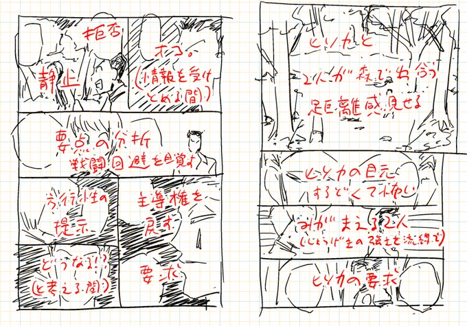 シルエット模写のつもりがネーム模写になっちゃったヤツ、こんな感じで1P10分模写+10分コマで伝えたい意図分析でいこうと思います。(ハンターハンター模写中)
1P20分でネーム切れるようになりたいな～ 