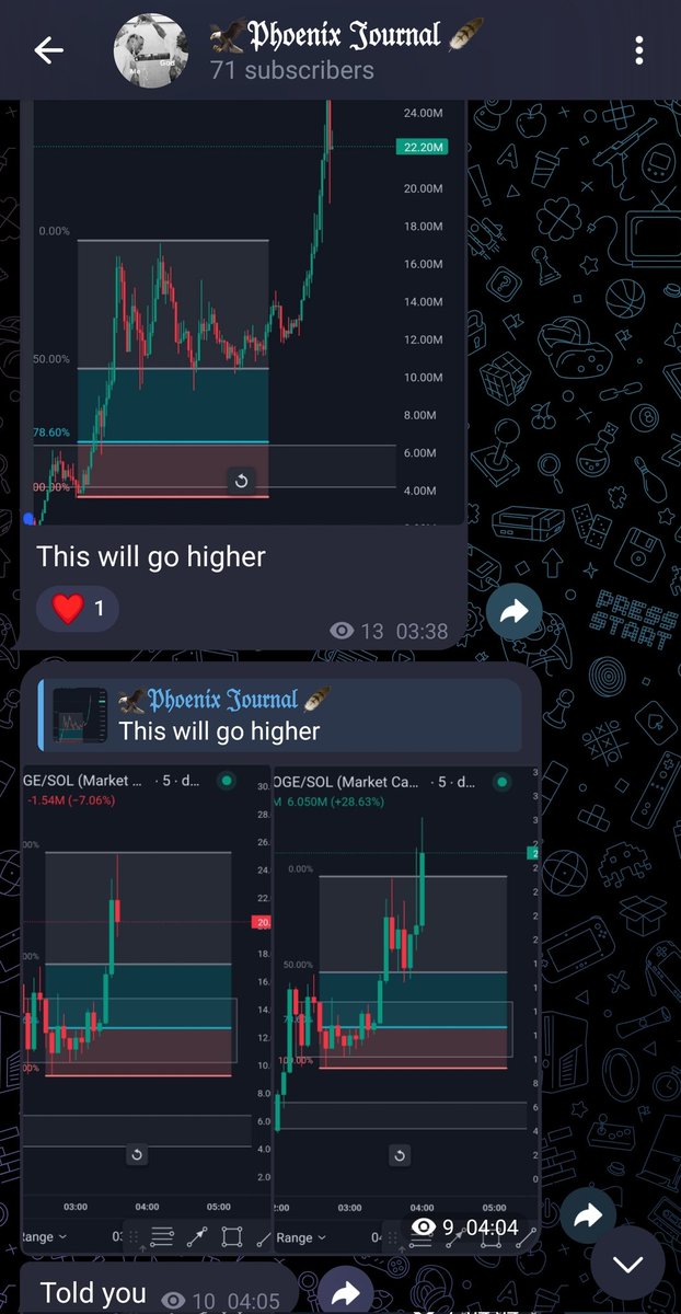 𝑷𝒉𝒐𝒆𝒏𝒊𝒙𝒔𝒐𝒍 tweet media