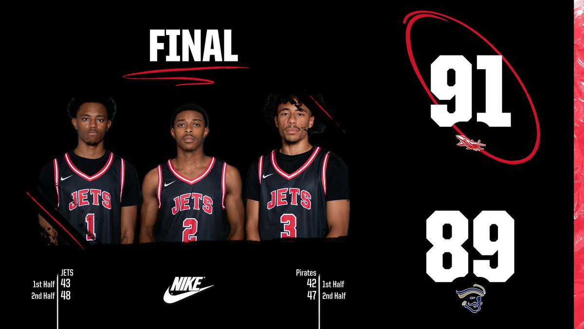 NOC Jets Men's Basketball tweet media